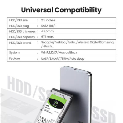 Зовнішній карман UGREEN CM300 2.5-Inch SATA External Hard Drive Enclosure(UGR-70499) - изображение 6