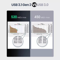 Зовнішня кишеня для накопичувача UGREEN CM300 2.5-Inch SATA External Hard Drive Enclosure(UGR-70499)  - фото № 3