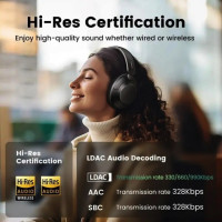 Бездротові навушники UGREEN HP202 HiTune Max5 Hybrid Active Noise-Cancelling Headphones Black(UGR-25255) (Колір Черный) - фото № 3
