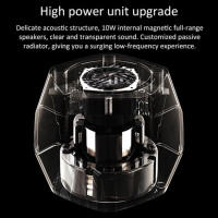 Ферофлюїдна музична лампа Pentagram Magnetic Fluid Audio Lamp Black (Колір 7073) - фото № 7