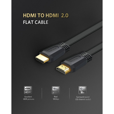 Кабель UGREEN ED015 HDMI Flat Cable 5m (UGR-50821) (UGR-50821) - зображення 2