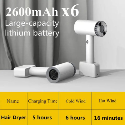 Фен Rechargeable wireless hair dryer VVU CFJ-2 (24V) White CN - изображение 4
