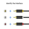 Кабель Vention 3RCA Male to 3RCA Male Cable 2M Black (BCABH) - изображение 4