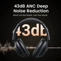 Бездротові навушники UGREEN HP202 HiTune Max5 Hybrid Active Noise-Cancelling Headphones Black(UGR-25255) (Колір Черный) - фото № 4