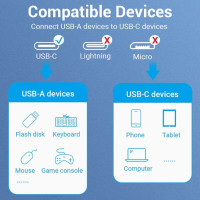 Кабель-перехiдник Vention USB 3.0 C Male to A Female OTG Cable 0.15M Gray Aluminum Alloy Type (CCXHB) (Цвет Серыйм) - фото № 5