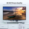Сплітер Vention 1 In 4 Out HDMI Splitter 4K@30Hz Gold Aluminum Alloy Type EU Standard (ACCG0-EU) - № 7