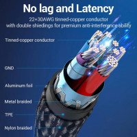 Кабель-перехiдник Vention USB 3.0 C Male to A Female OTG Cable 0.15M Gray Aluminum Alloy Type (CCXHB) (Цвет Серыйм) - фото № 3