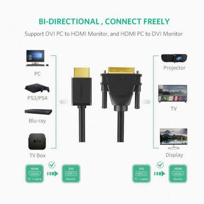 Кабель UGREEN HD106 HDMI to DVI Cable 1m (Black)(UGR-30116) - зображення 5