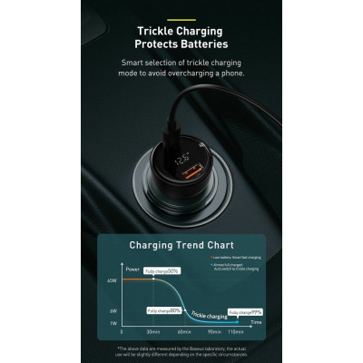 АЗП Baseus Superme Digital Display PPS Dual Quick Charger Car Charger Black (CCZX-01) - зображення 7