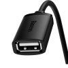 Кабель-подовжувач Baseus AirJoy Series USB2.0 Extension Cable 0.5m Cluster Black (Black)- № 4