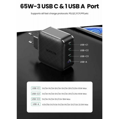 Зарядний пристрій UGREEN CD224 65W Wall Charger (3C1A) EU (UGR-70774) (UGR-70774) - зображення 4