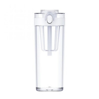 Спортивна пляшка Xiaomi Mijia Tritan Water Cup White (Цвет White), Атикул k58223 |  купить на VILKI.NET - фото № 1