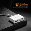 USB-хаб UGREEN USB Type C to HDMI + VGA Converter (White) (White)- № 5