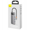 USB-хаб Baseus Metal Gleam Series 6-in-1 Multifunctional （Type-C to HDMI*1+USB3.0*3+PD*1+RJ45*1) (Gray)- № 6