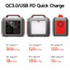 Портативна зарядна станція HOCO DB28 300W Iron Gray+Red - № 4