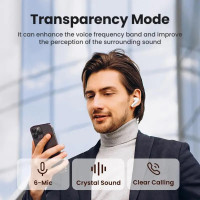 Бездротові навушники UGREEN WS200 HiTune T6 Hybrid Active Noise-Cancelling Earbuds(UGR-15158) (Цвет Белый) - фото № 6