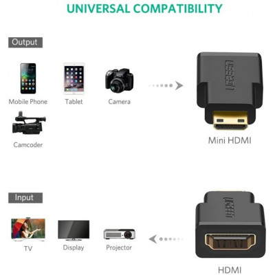 Адаптер UGREEN Mini HDMI Male to HDMI Female Adapter (Black)(UGR-20101) - изображение 6