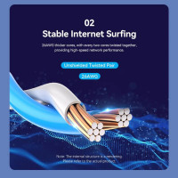 Мережевий кабель Vention Cat6 UTP Patch Cable 1.5M Black (IBRBG) (Колір 7073) - фото № 7