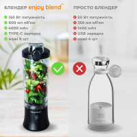 Портативний блендер ENJOY BLEND 63802307 чорний (Цвет чорний) - фото № 6