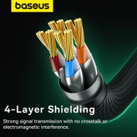 Baseus High Speed CAT8 40Gigabit Ethernet Cable (Braided Cable)10m Cluster Black (Колір 7073) - фото № 5