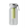 Спортивна пляшка Xiaomi Mijia Sports Water Bottle White (White)- № 2
