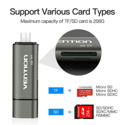 Картрідер Vention USB3.0 Multi-function Card Reader Gray Metal Type (CCHH0) - зображення 7