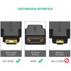 Адаптер UGREEN Mini HDMI Male to HDMI Female Adapter (Black)(UGR-20101) - изображение 5