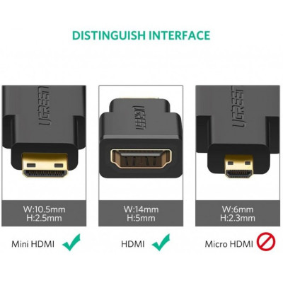Адаптер UGREEN Mini HDMI Male to HDMI Female Adapter (Black)(UGR-20101) - зображення 5