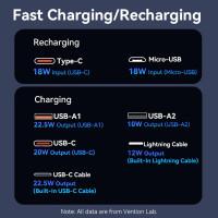 Зовнішній акумулятор Vention 20000mAh Power Bank (Micro-USB + USB-C + USB-A + USB-A) with Built-in USB-C and Lightning Cables 22.5W Black LED Display (Цвет 7073) - фото № 6