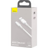 Кабель Baseus Simple Wisdom Data Cable Kit USB to Type-C 5A (2PCS/Set）1.5m White (Белый)- № 3