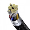 Кабель Baseus Display Fast Charging Data Cable Type-C to Type-C 100W 2m Black (Черный)- № 3