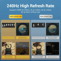 Кабель Vention DisplayPort, 1 м, v1.4  чорний, 8K 60 Hz, 4K 144Hz, 2K 165Hz, 1080P 240Hz (HCCBF) (Колір 7073) - фото № 6