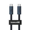 Кабель Baseus Flash Series 2 USB4 Full Featured Data Cable Type-C to Type-C 240W 1m Cluster Black (Cluster Black)- № 6