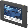 Накопичувач SSD Patriot Burst Elite 120GB 2.5