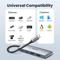 USB-хаб UGREEN CM480 USB-C to 2× USB 3.2+2×USB-C Adapter 10G (UGR-30758) (Цвет Metal Gray) - фото № 6