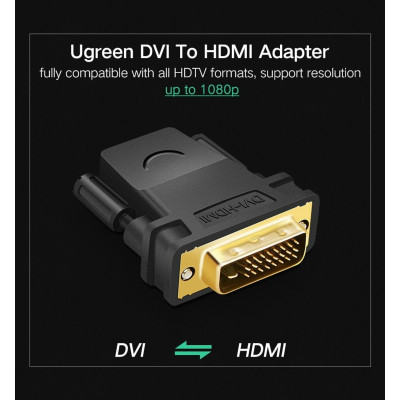 Кабель UGREEN 20124 DVI 24+1 Male to HDMI Female Adapter (Black) (UGR-20124) - изображение 6