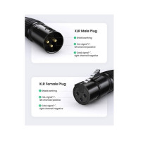 Аудiоконектор UGREEN AV162 Cannon Male (UGR-80439) (Цвет 7073) - фото № 3