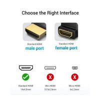Адаптер Vention HDMI 90 Degree Male to Female Adapter Black (AIOB0) (Цвет 7073) - фото № 3