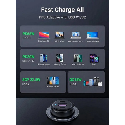 Автомобильное зарядное устройство UGREEN CD239 Car Charger 69W Max (Черный) (UGR-20467) (UGR-20467) - изображение 5