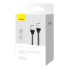 Кабель Baseus CoolPlay Series Fast Charging Cable Type-C to Type-C 100W 1m Black (Black)- № 2