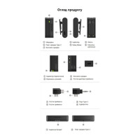 Бездротова мікрофонна система Ulanzi Vijim A100 Wireless Lavalier Microphone Type C (UV-A014A A100) (Колір Black) - фото № 8