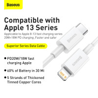 Кабель Baseus Superior Series Fast Charging Data Cable Type-C to iP PD 20W 1.5m White (Цвет White) - фото № 7