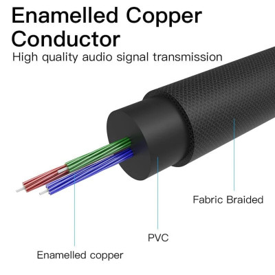 Кабель Vention Fabric Braided 3.5mm Male to Male Audio Cable 0.5M Black Metal Type (BAGBD) - зображення 7