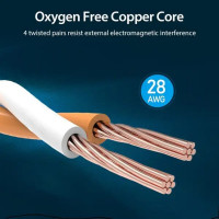 Мережевий кабель Vention Cat.8 SFTP Patch Cable 3M Black (IKABI)  - фото № 4