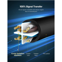 Кабель UGREEN NW102 Cat 6 U/UTP Lan Flat Cable 15m (Black)(UGR-50180) (Колір 7073) - фото № 7