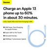 Кабель Baseus Jelly Liquid Silica Gel Fast Charging Data Cable Type-C to iP 20W 1.2m Blue (Синий)- № 8
