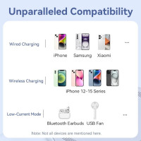Зовнішній акумулятор Vention 10000mAh Magnetic Wireless Power Bank (USB-C + Lightning + USB-C + USB-A +Wireless) 22.5W White LED Display Type (FHTW0) (Цвет 7068) - фото № 3