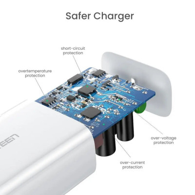 Зарядний пристрій UGREEN CD127 PD 30W USB-C Wall Charger EU (UGR-70161) - зображення 2
