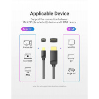 Кабель Vention 4K Mini DisplayPort to HDMI Cable 1.5M Black (HAHBG) (Колір 7073) - фото № 4