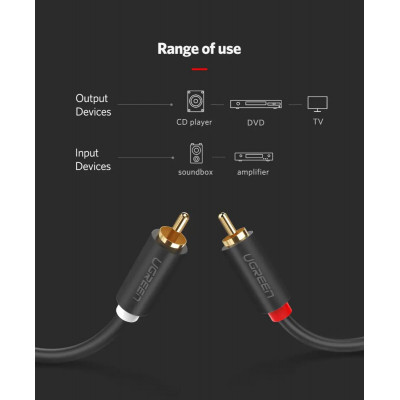Аудіо кабель UGREEN AV104 2RCA Male to 2RCA Male Cable 1m (Black)(UGR-30747) - зображення 7